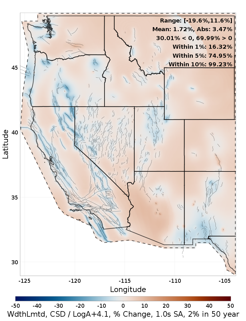 Difference Map