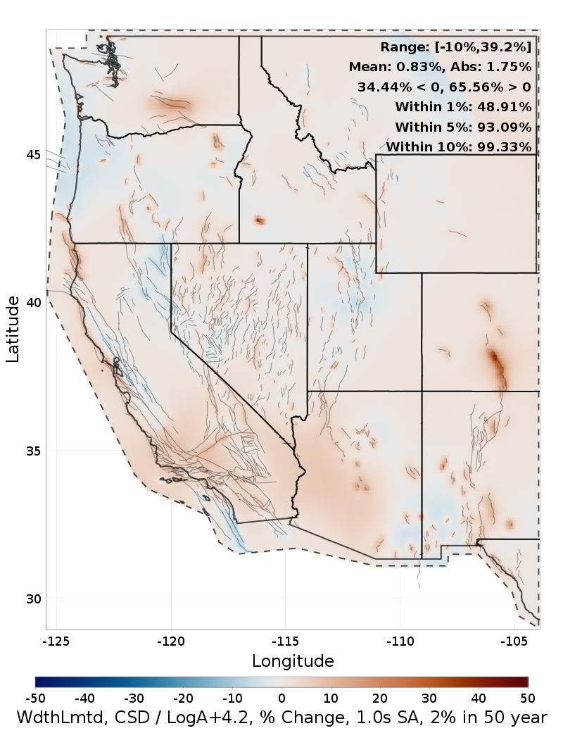 Difference Map