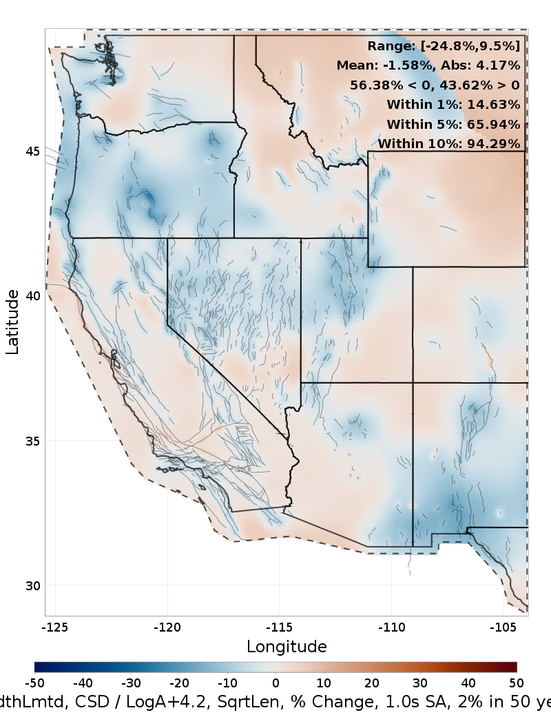Difference Map