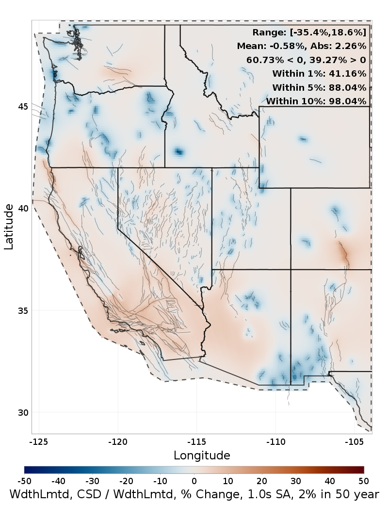 Difference Map