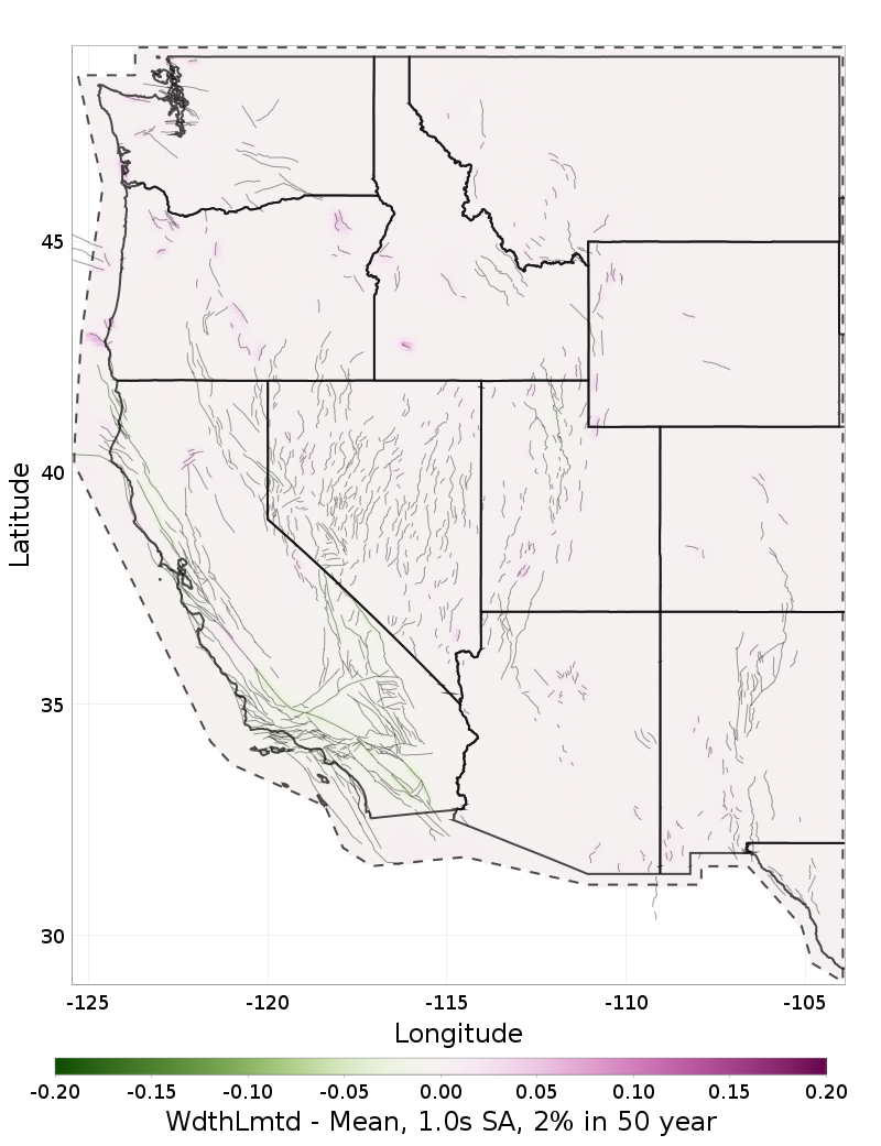 Difference Map