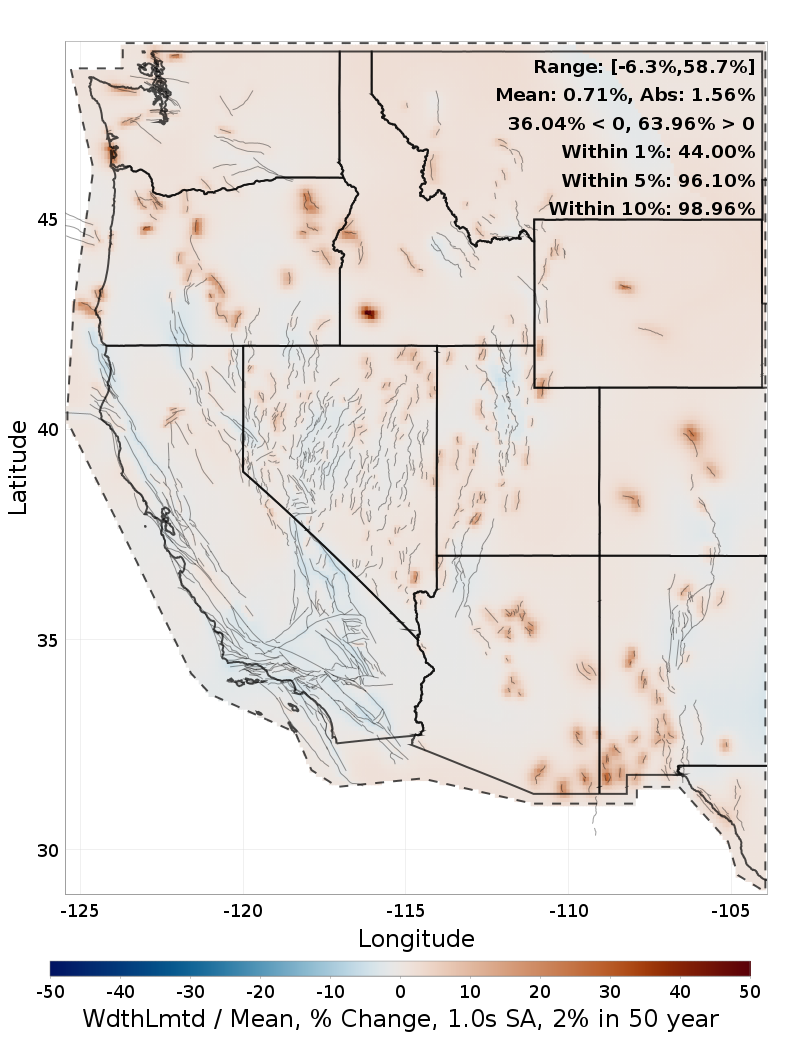 Percent Difference Map