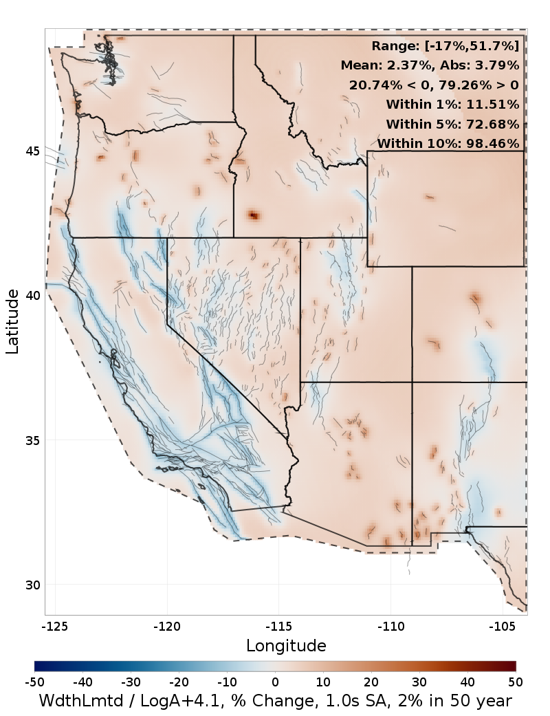 Difference Map