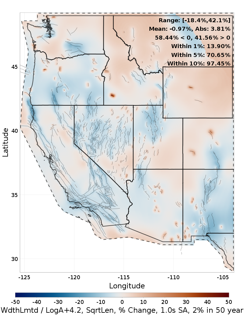 Difference Map