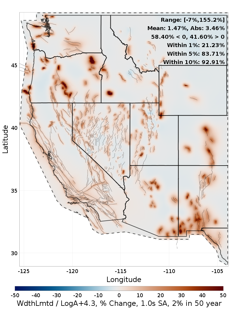 Difference Map