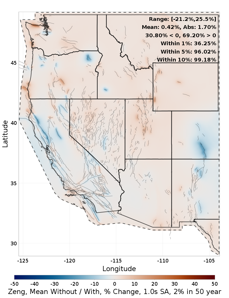 Percent Difference Map