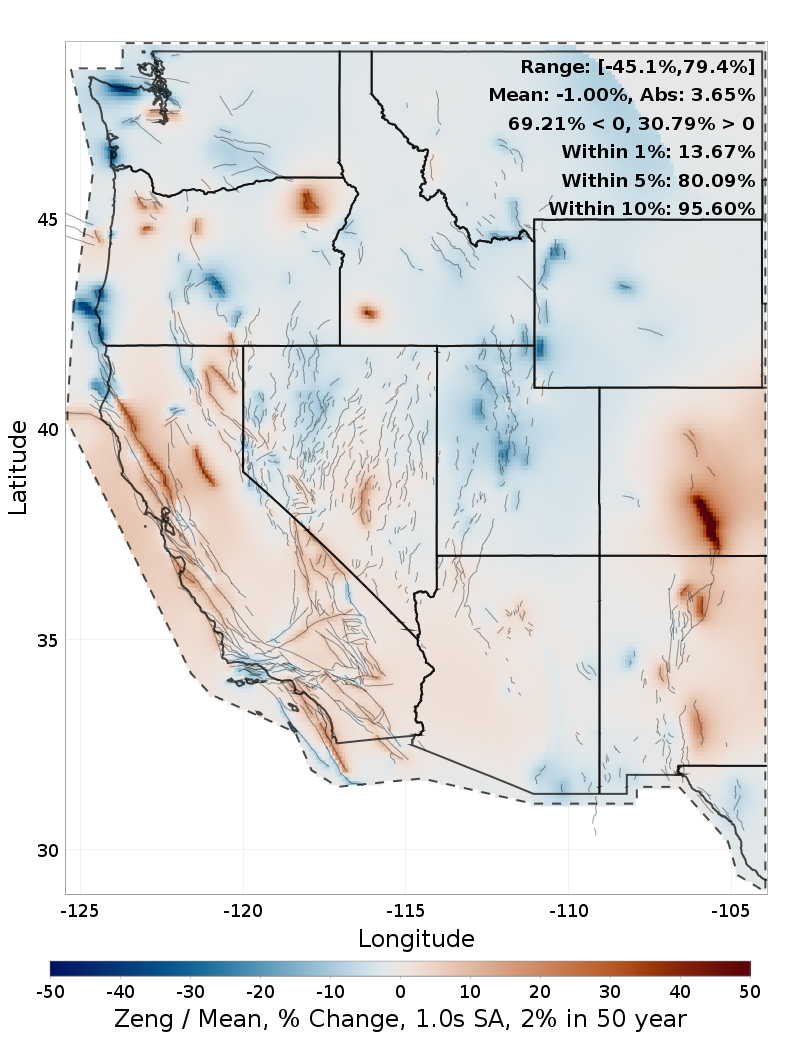 Percent Difference Map