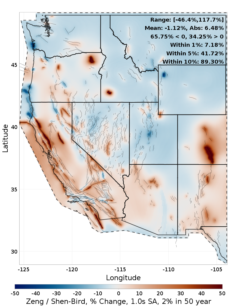 Difference Map