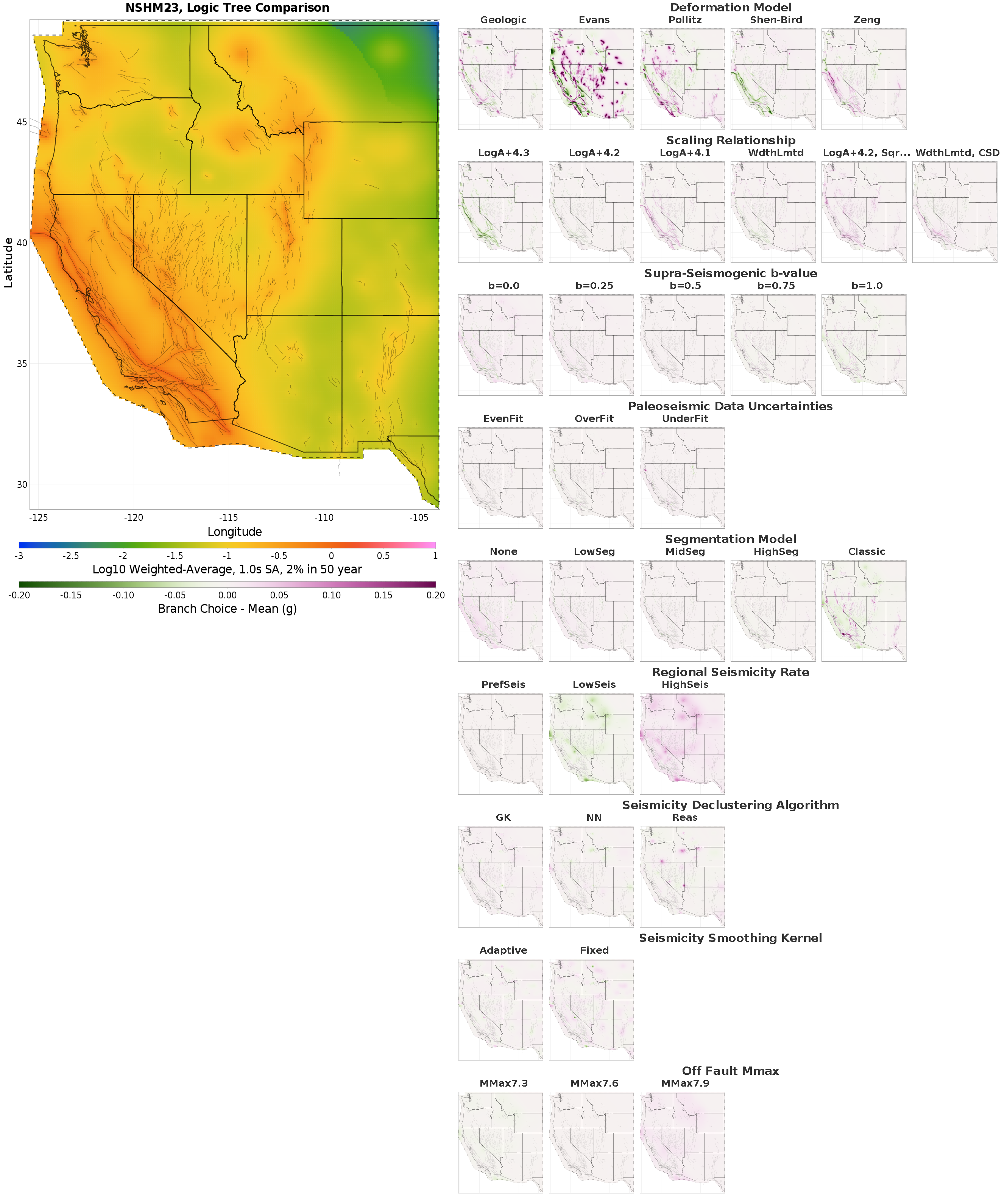 Combined Map