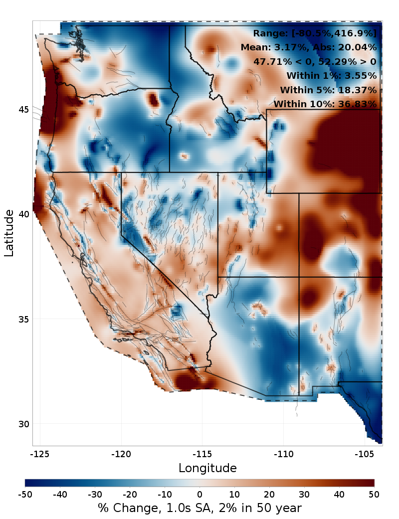 Difference Map