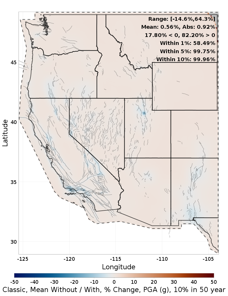 Percent Difference Map
