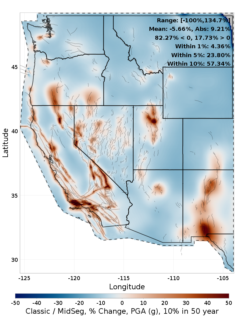 Difference Map
