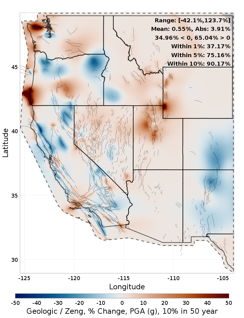 Difference Map