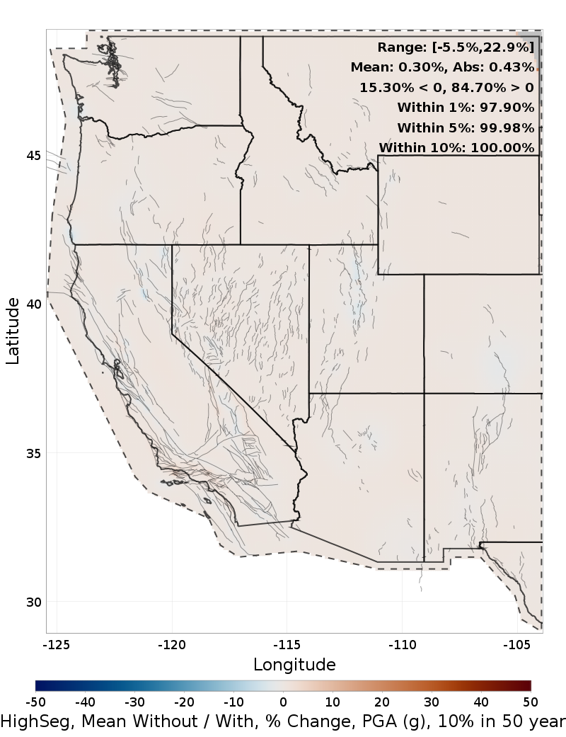 Percent Difference Map