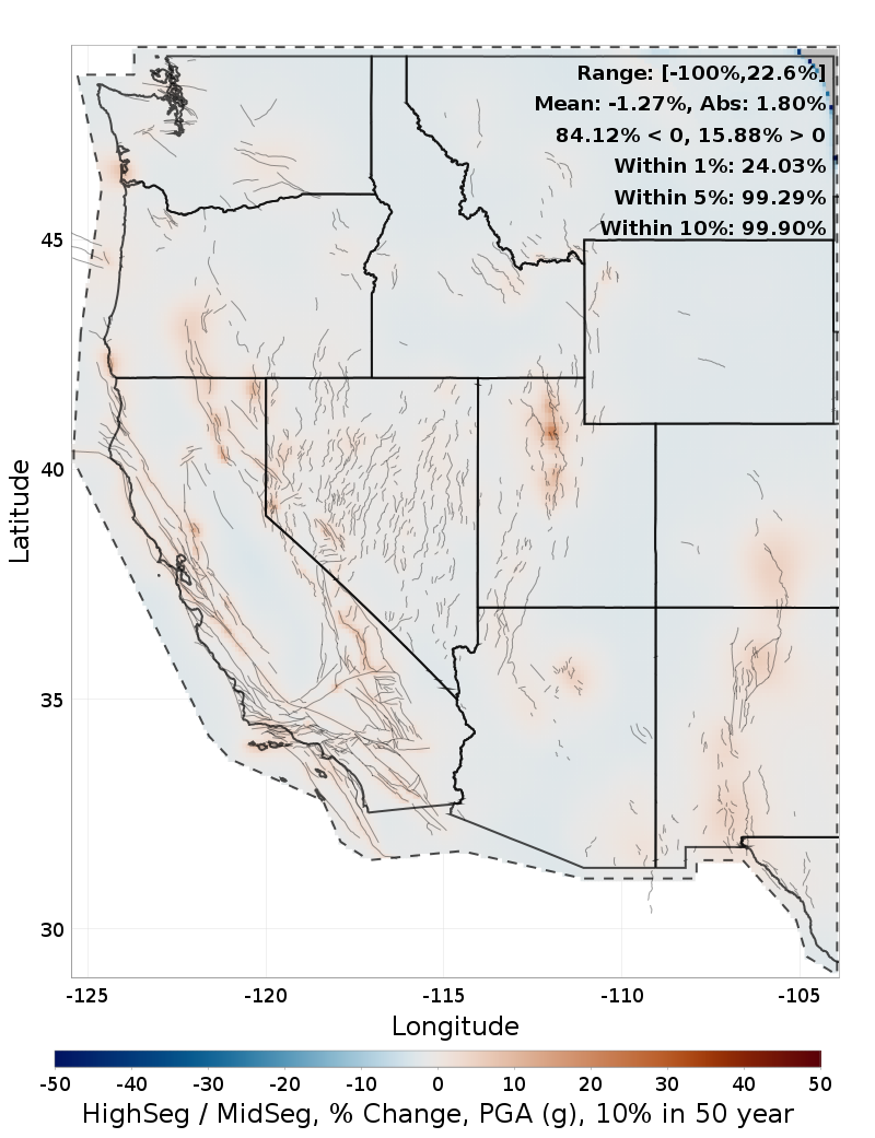 Difference Map