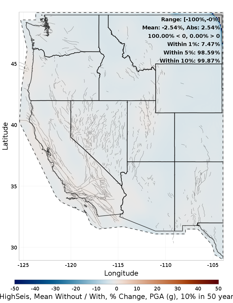 Percent Difference Map