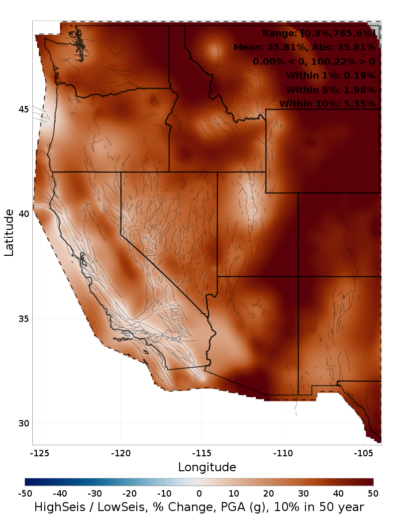 Difference Map