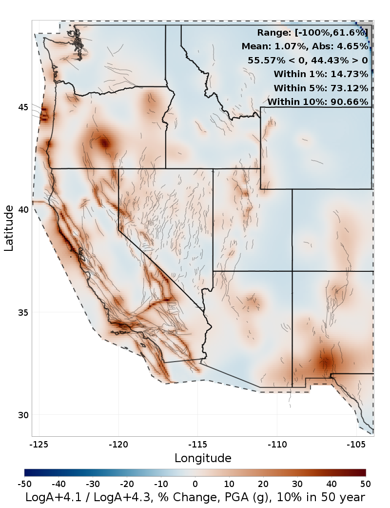 Difference Map