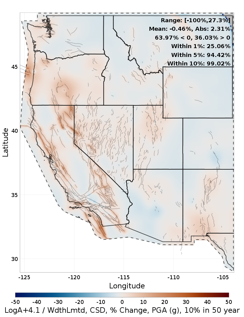 Difference Map