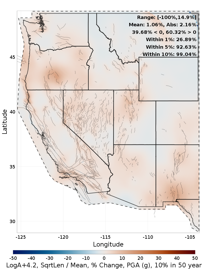 Percent Difference Map