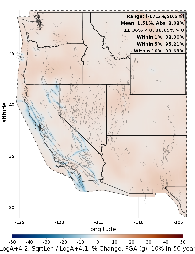 Difference Map