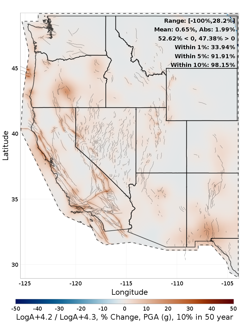 Difference Map