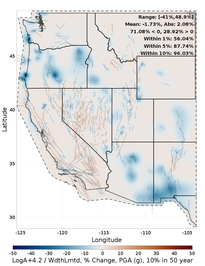 Difference Map