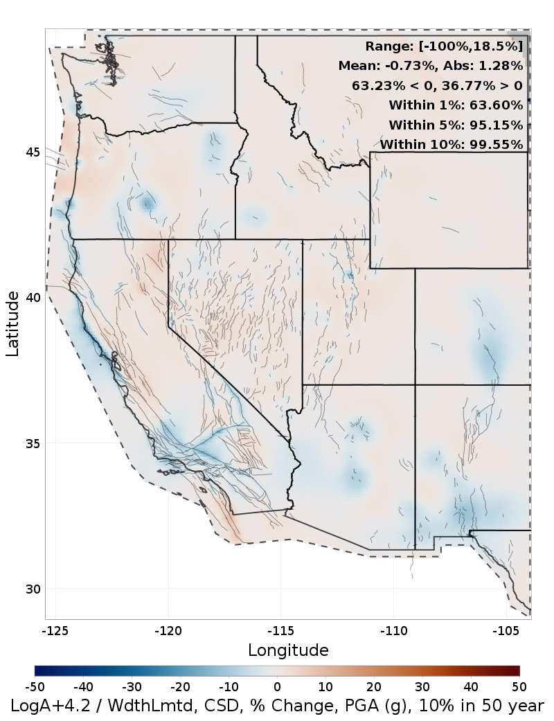Difference Map