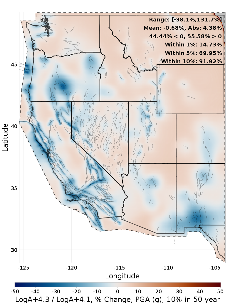 Difference Map