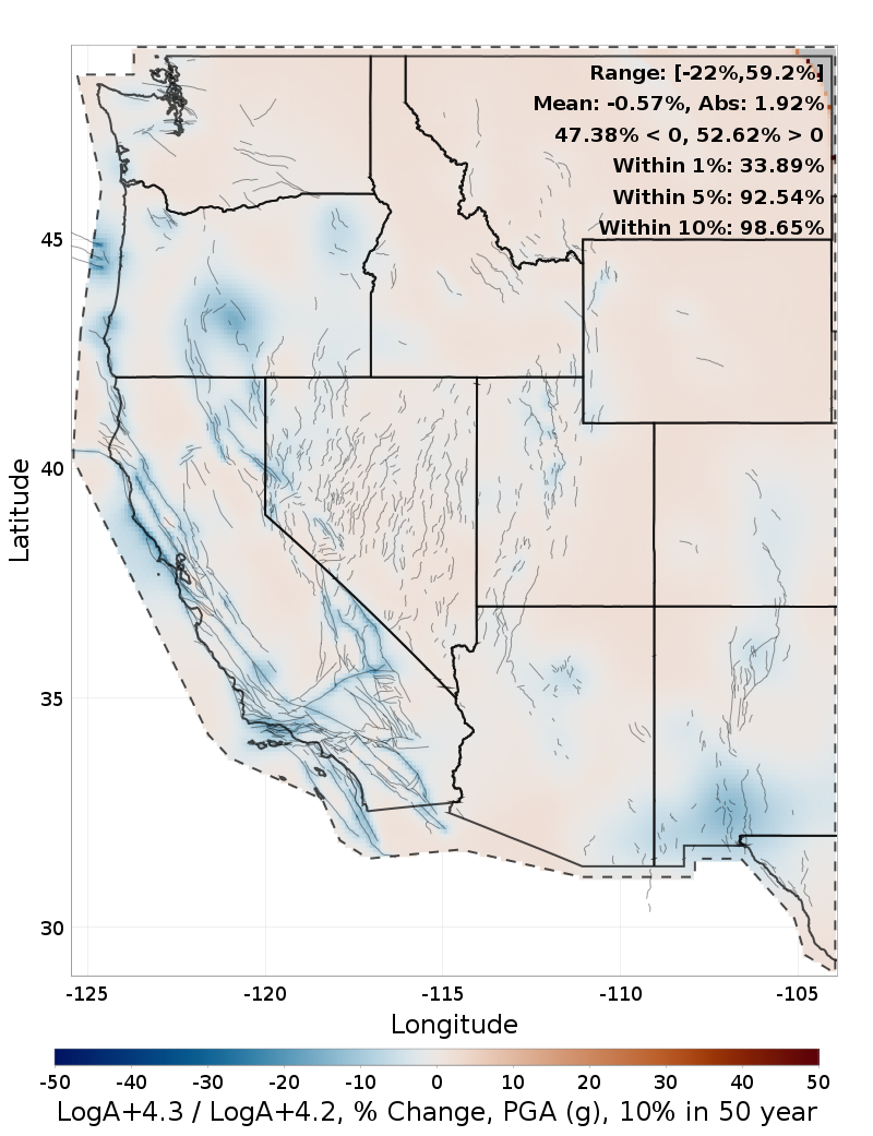 Difference Map