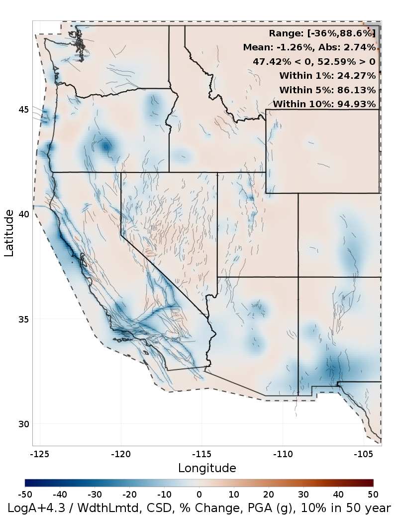 Difference Map