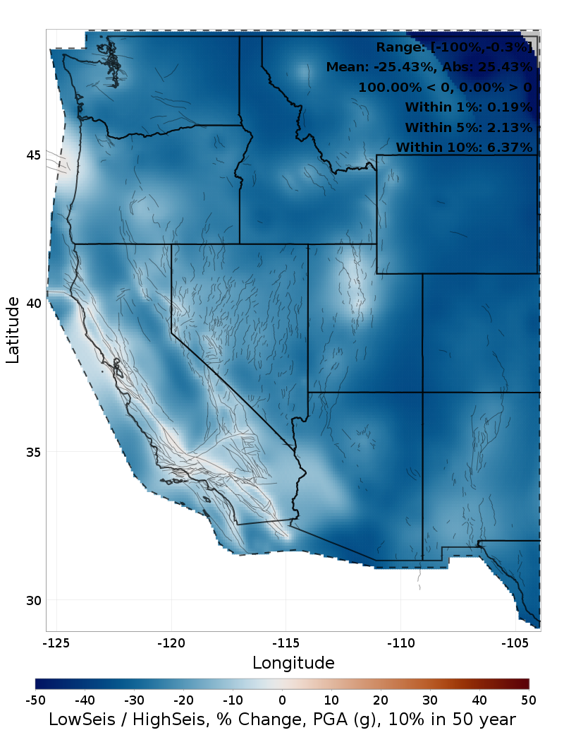 Difference Map