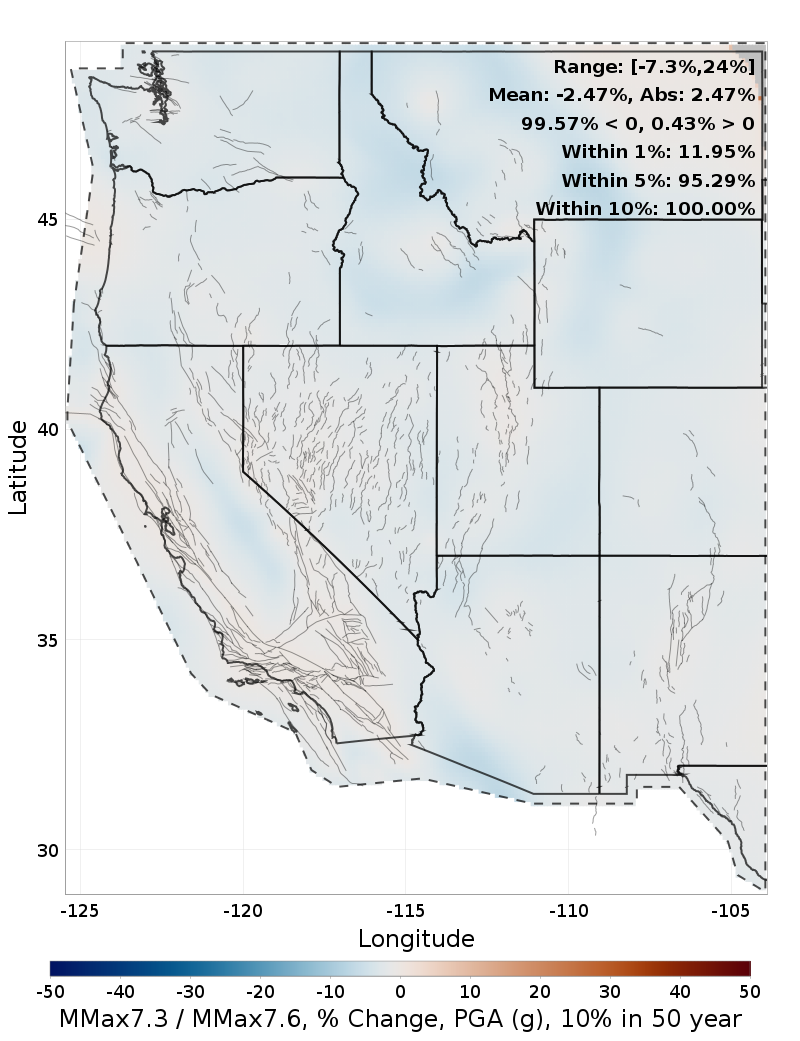 Difference Map