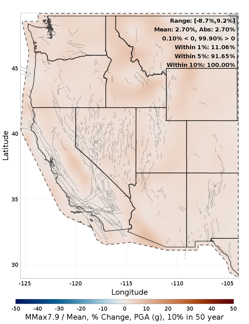Percent Difference Map