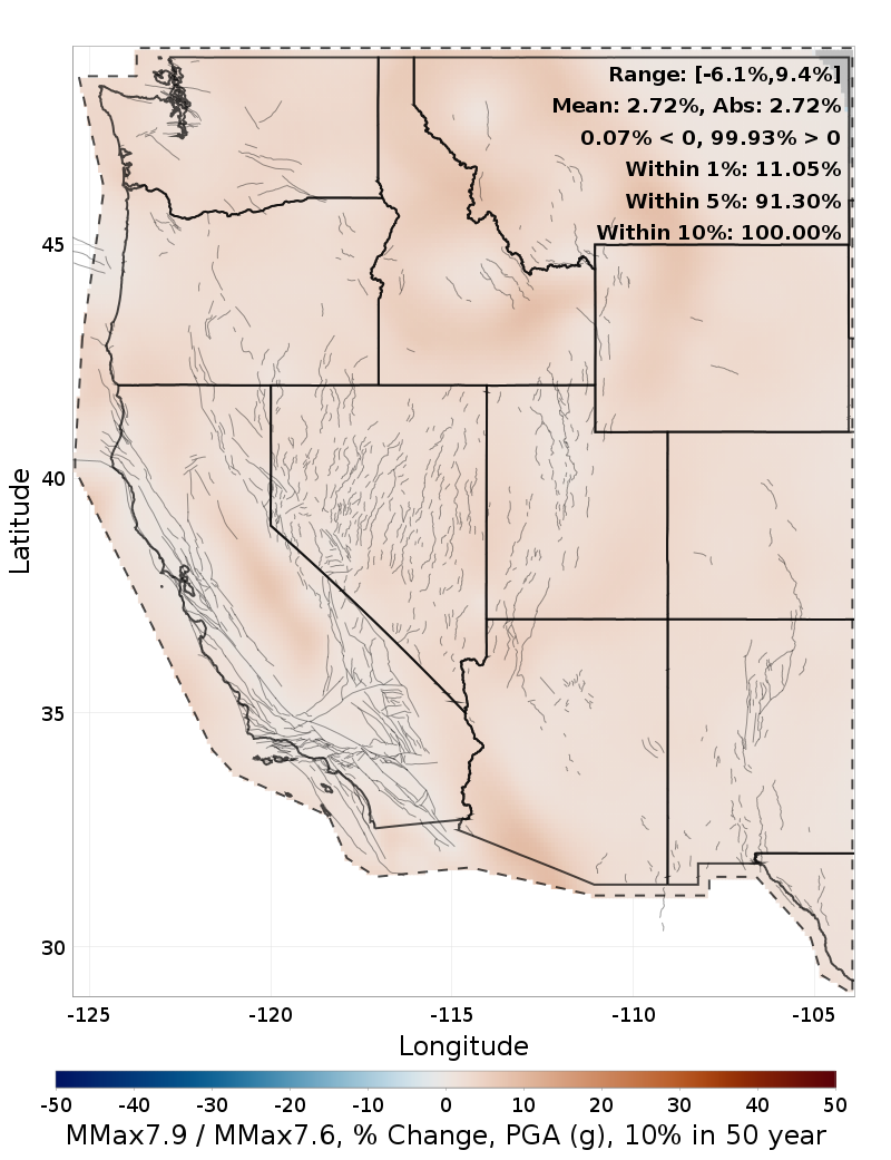 Difference Map