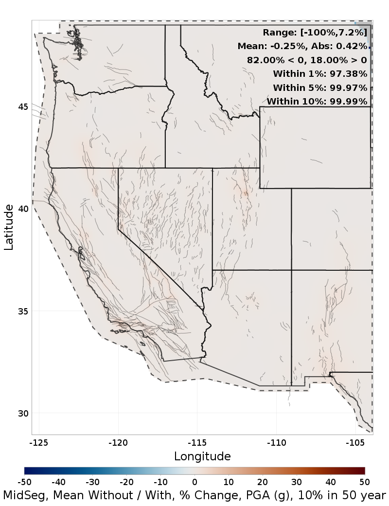 Percent Difference Map