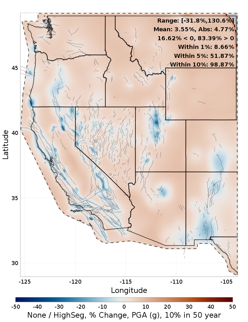 Difference Map