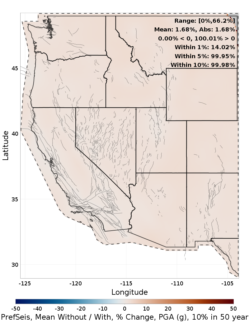 Percent Difference Map