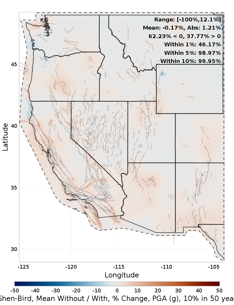 Percent Difference Map