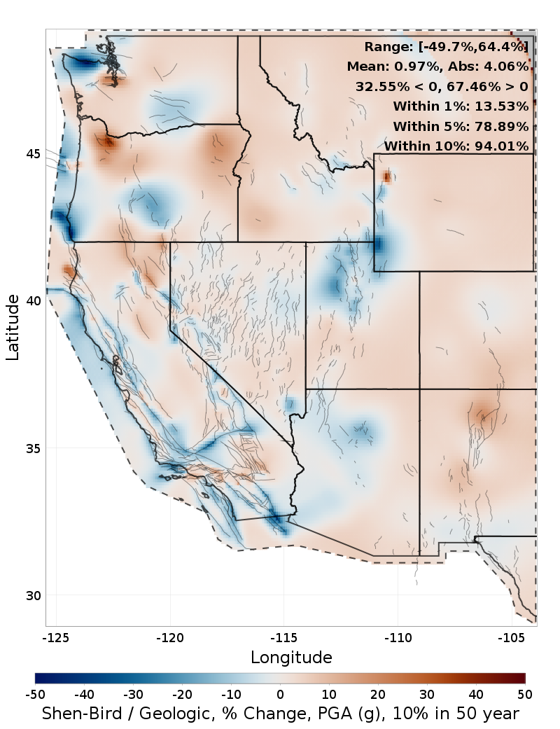 Difference Map