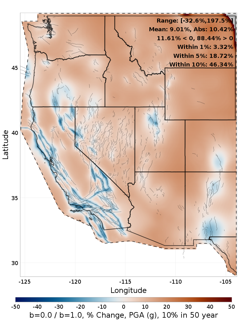 Difference Map
