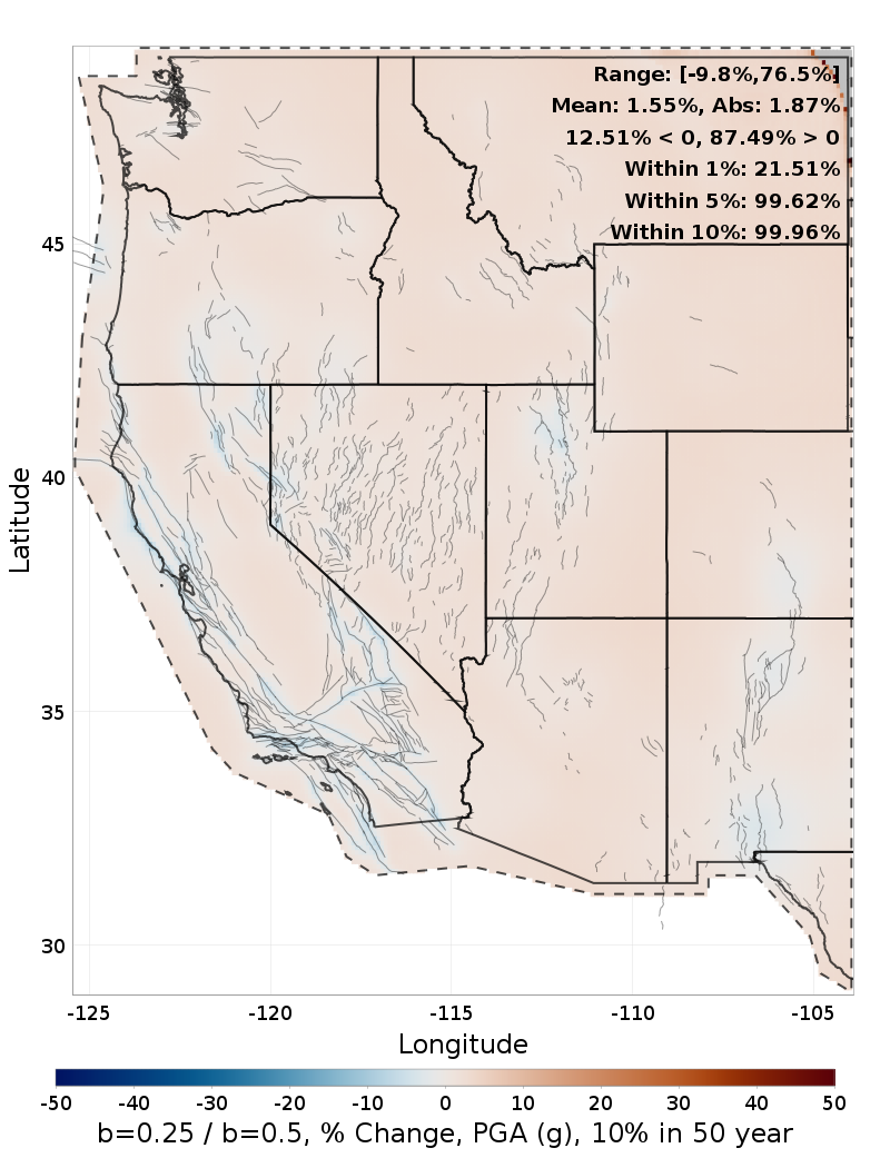Difference Map