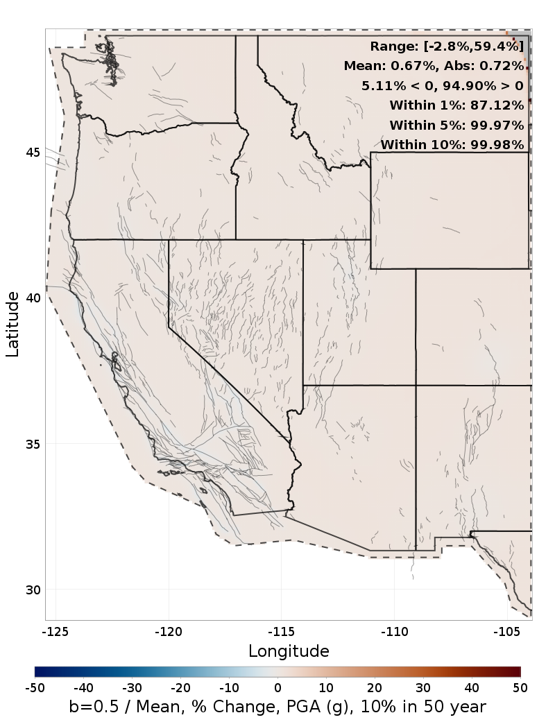 Percent Difference Map