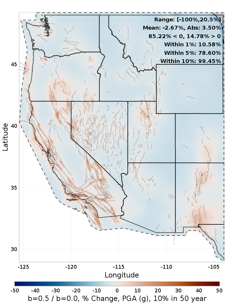 Difference Map