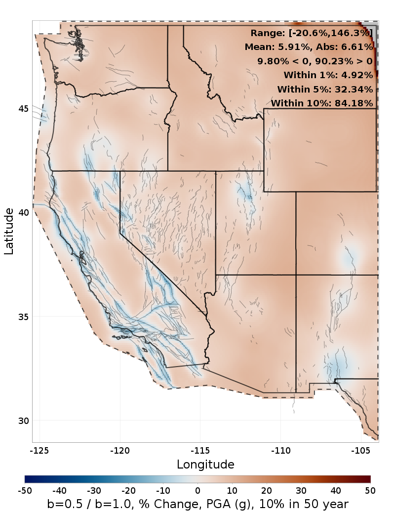Difference Map