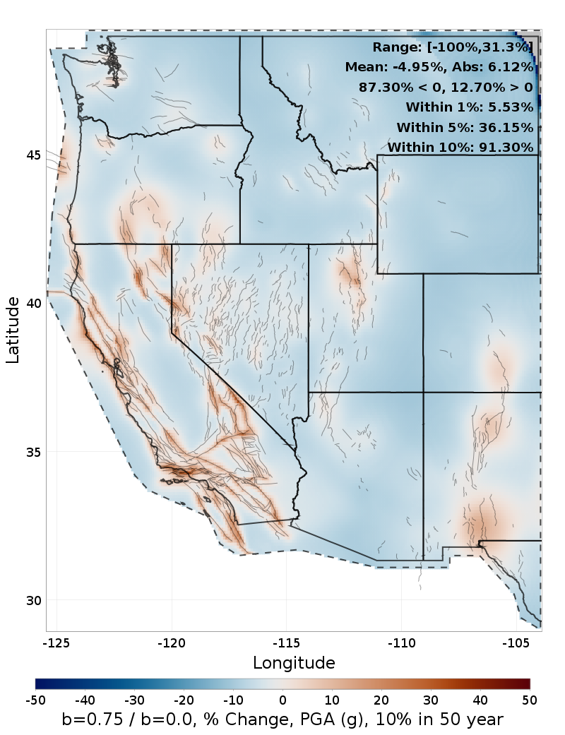 Difference Map