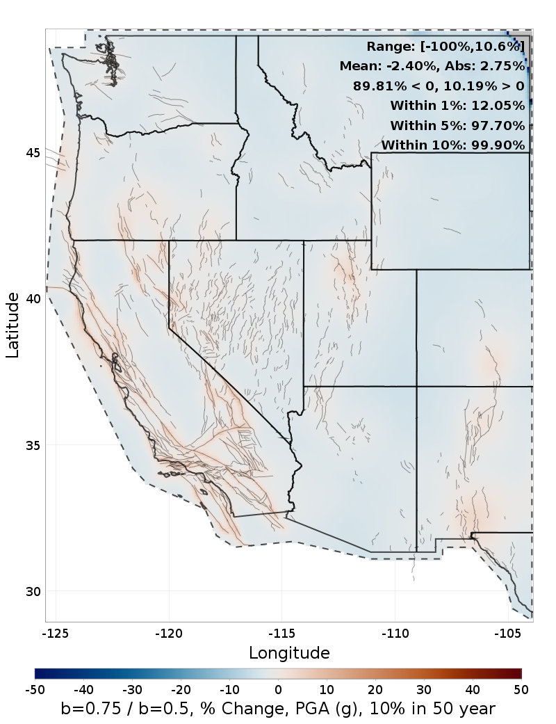 Difference Map