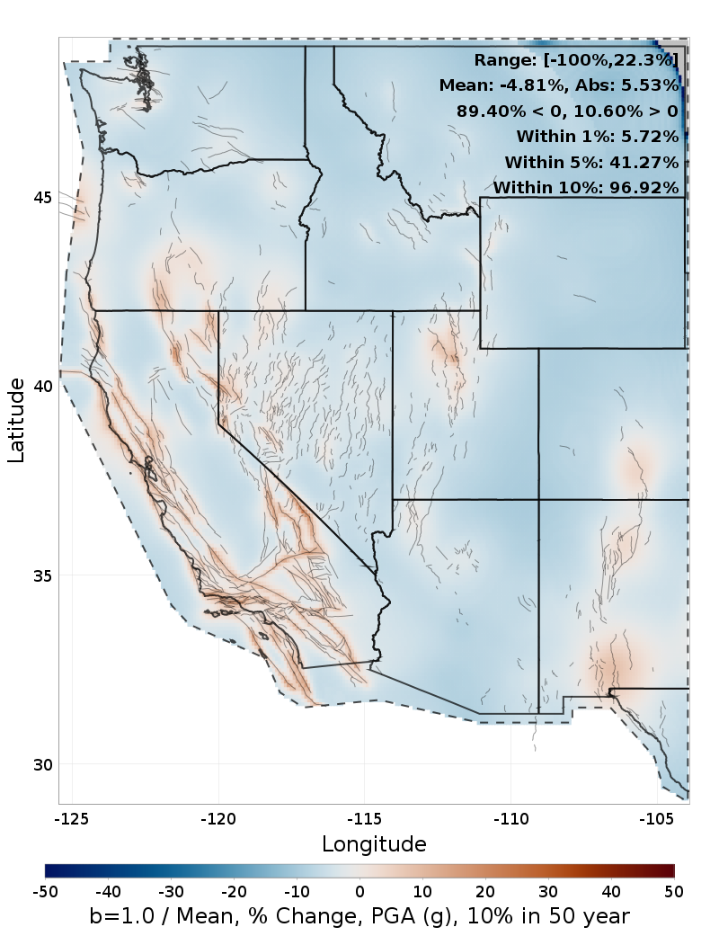 Percent Difference Map
