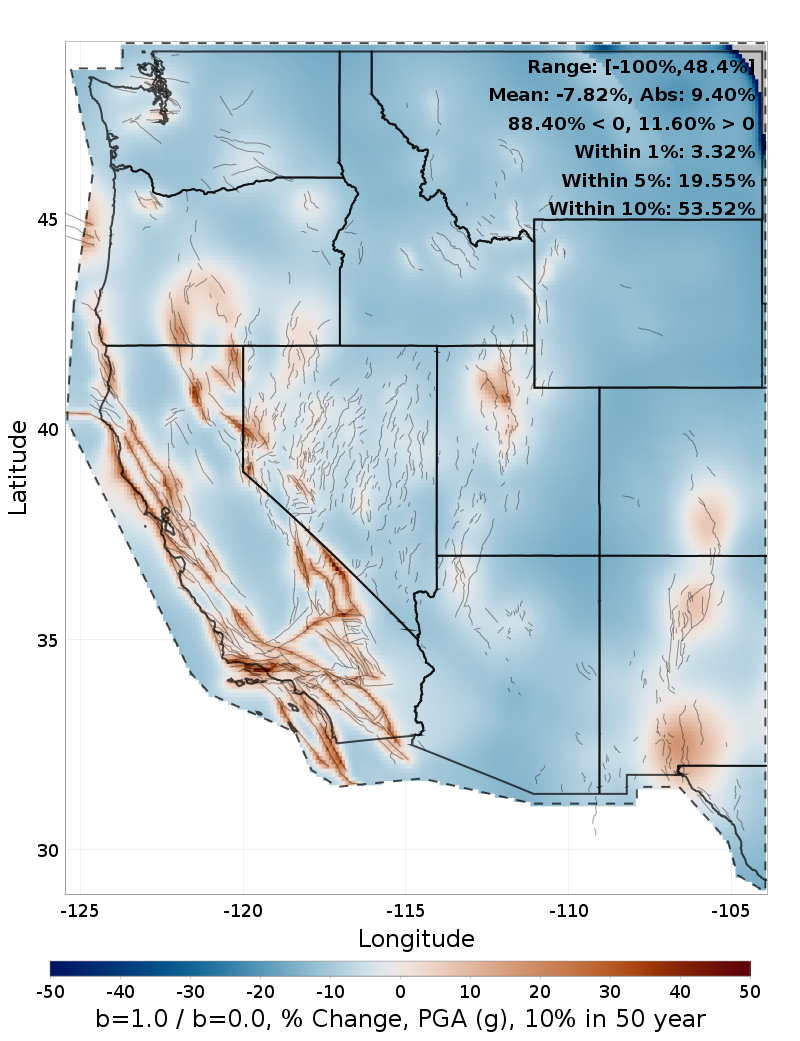 Difference Map