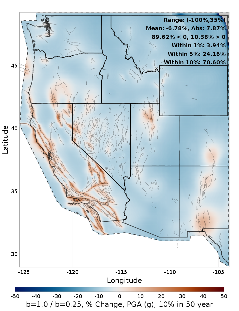 Difference Map